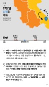 미리보기 9