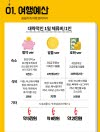 미리보기 5