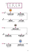 미리보기 13