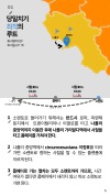 미리보기 6