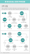 미리보기 19