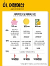 미리보기 5