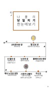미리보기 8