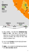 미리보기 6