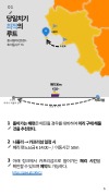 미리보기 6