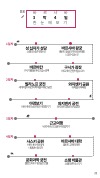 미리보기 21