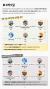 미리보기 11