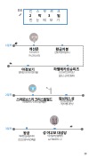 미리보기 19