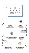미리보기 7