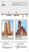 미리보기 17
