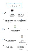 미리보기 21