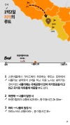 미리보기 14