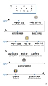 미리보기 21