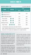 미리보기 13