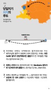 미리보기 6
