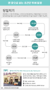 미리보기 15