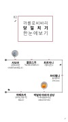 미리보기 7