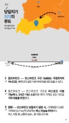 미리보기 6