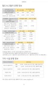 미리보기 21