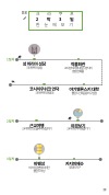 미리보기 19