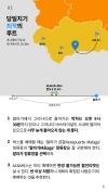 미리보기 6