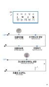 미리보기 10