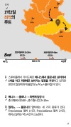 미리보기 12