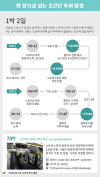 미리보기 19