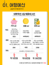 미리보기 4