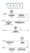 미리보기 20