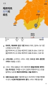미리보기 4