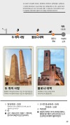 미리보기 10