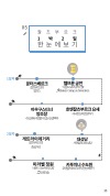미리보기 13