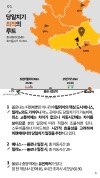미리보기 6