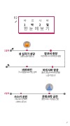 미리보기 7