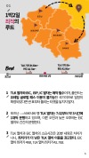 미리보기 6