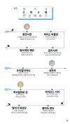 미리보기 19