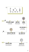 미리보기 12