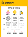 미리보기 5