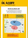 미리보기 21
