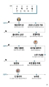 미리보기 13