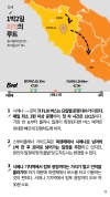 미리보기 12