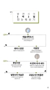 미리보기 12
