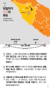 미리보기 6