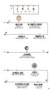 미리보기 20