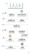 미리보기 21