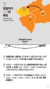 미리보기 6