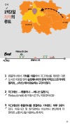 미리보기 12
