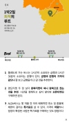 미리보기 11