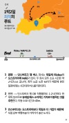 미리보기 12